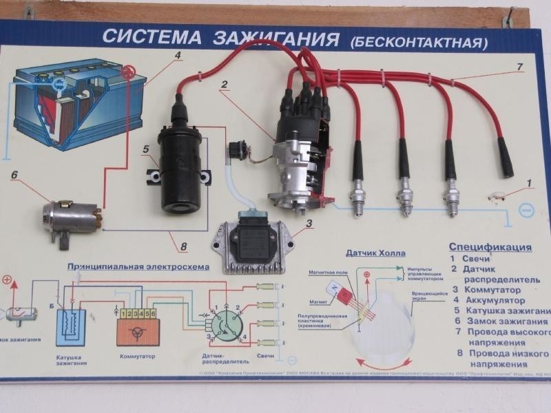 Схема подключения бесконтактного зажигания ваз 21011